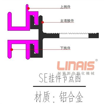 陶板挂件厂｜ se挂件｜ 干挂石材幕墙
