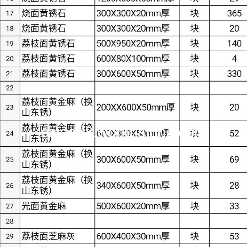 求购如图规格的海南黄锈石黄金麻各几百平