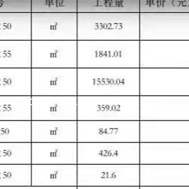 需要如图5公分厚仿古花岗岩透水石