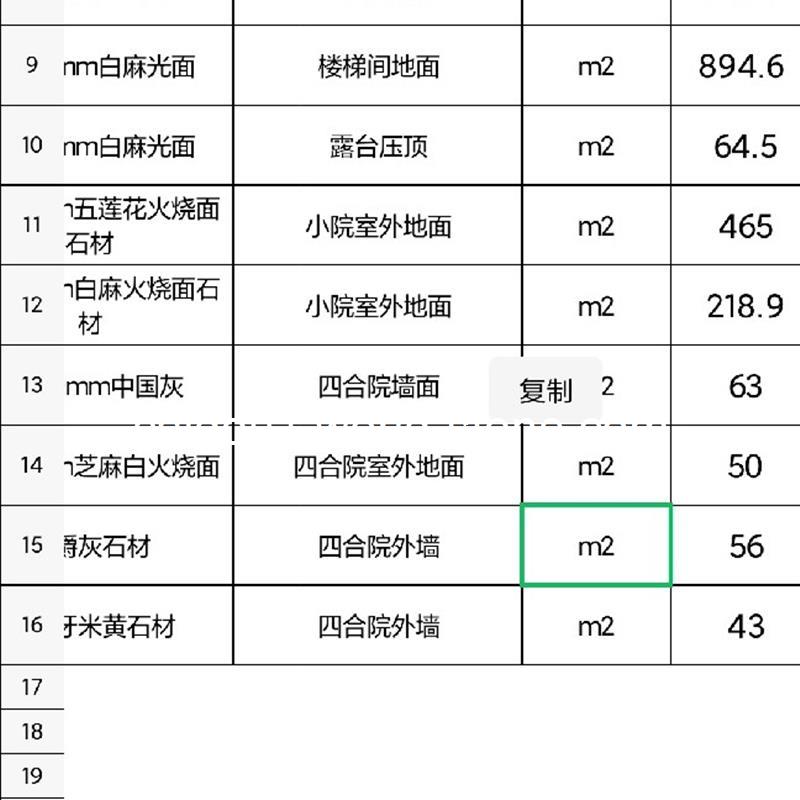 求购如图数量规格的五莲花火烧面500平