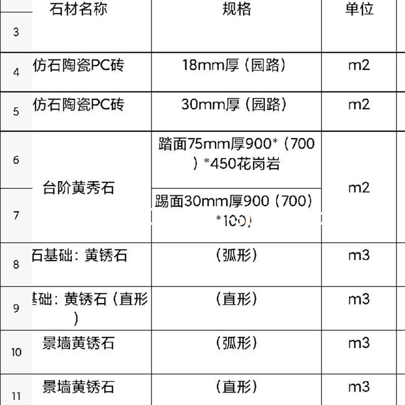 求购如图仿陶瓷PC砖11000平