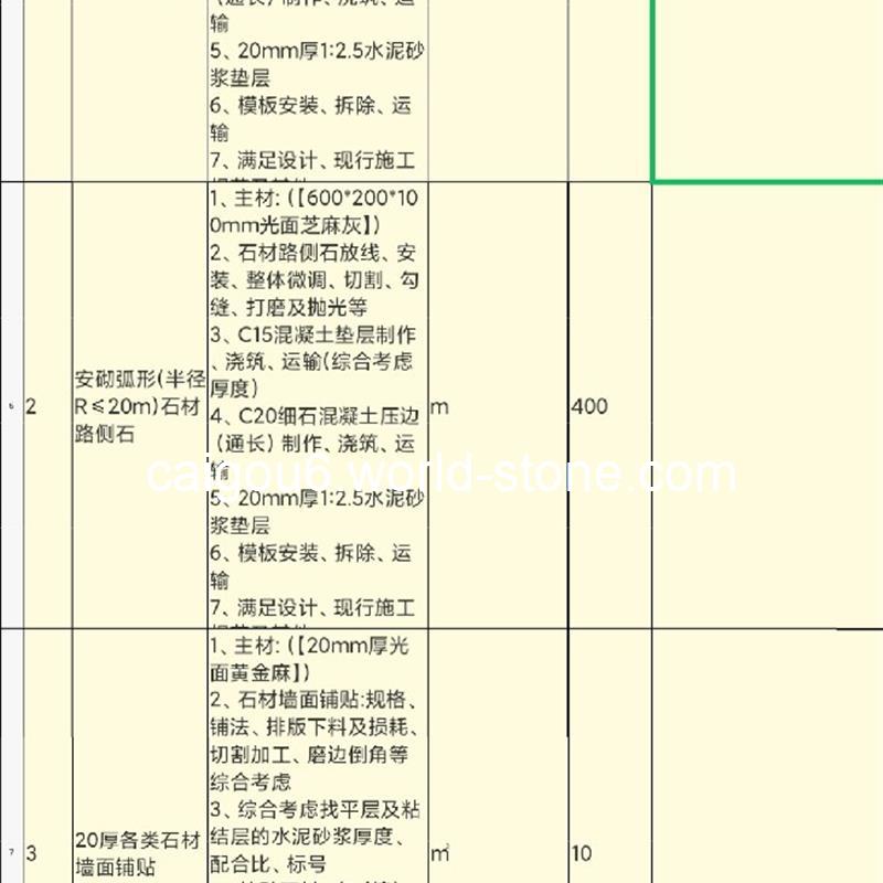 急需如图规格的黄金麻干挂板3千多平