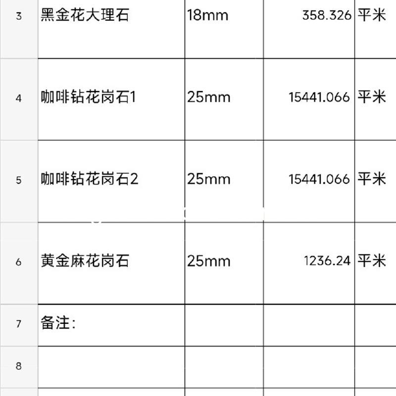 求购如图规格所示的新疆咖啡钻3万多平