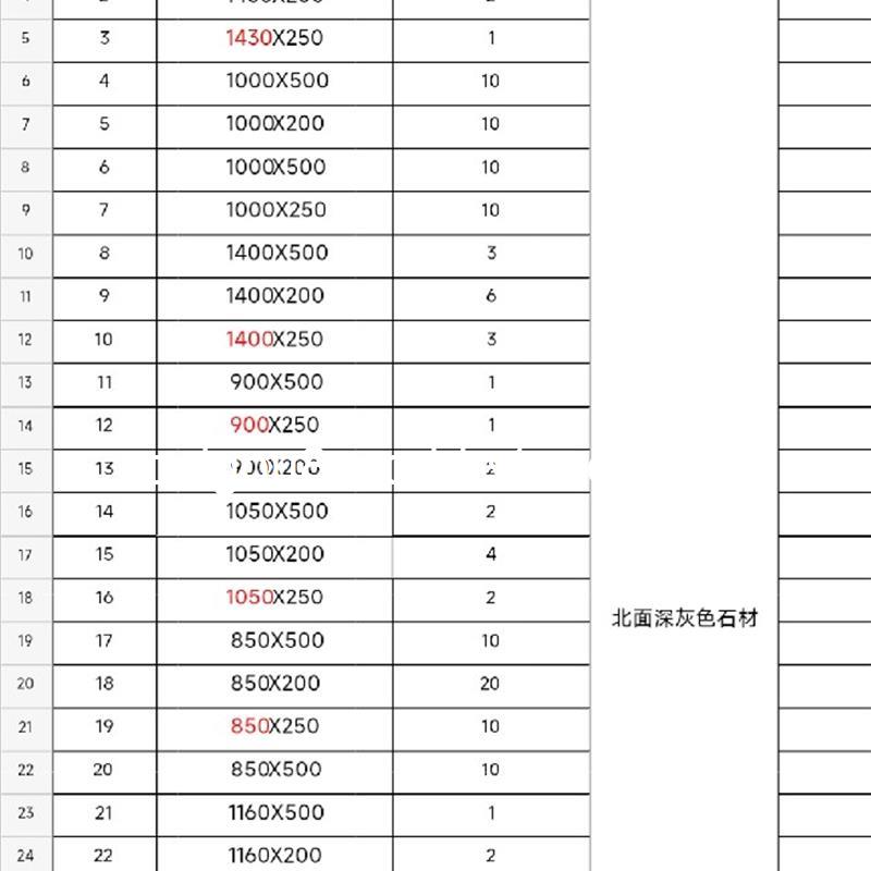 求购如图规格的河南芝麻黑干挂石材230平