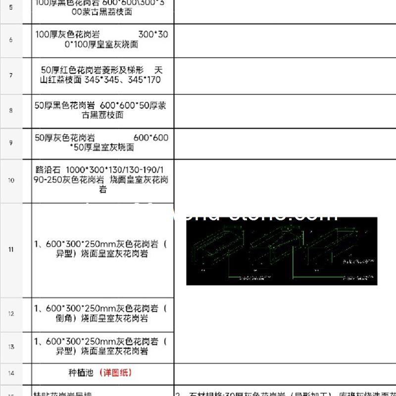 需要如图所示蒙古黑共计三种规格350平