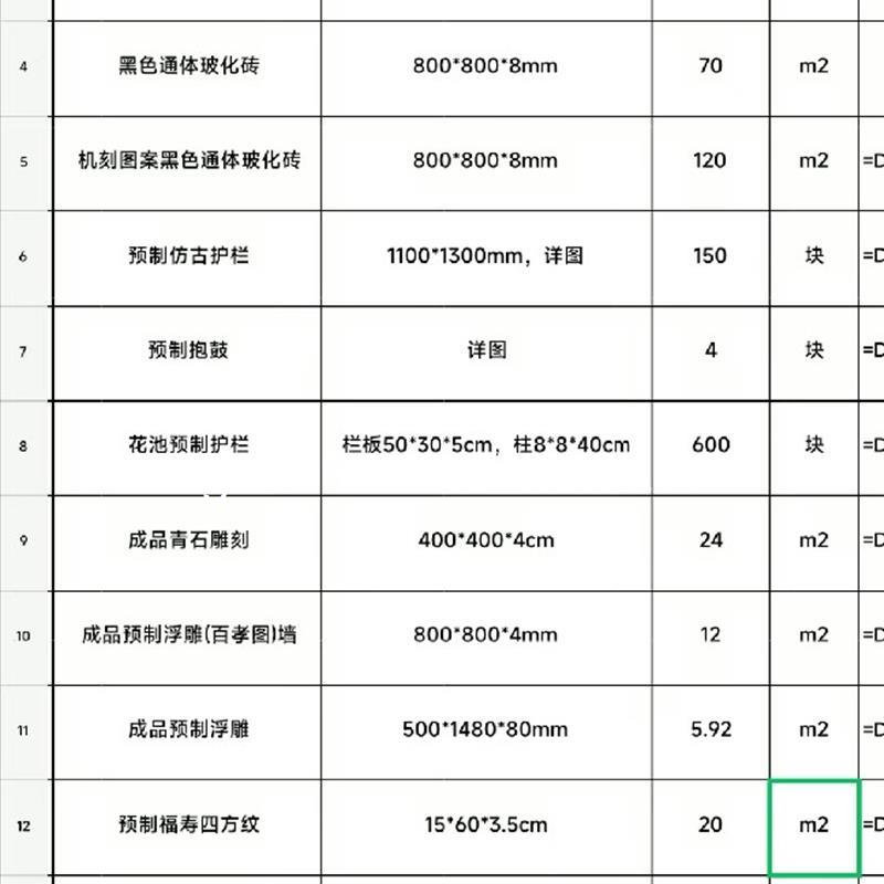 求购如图数量规格的四川青石浮雕