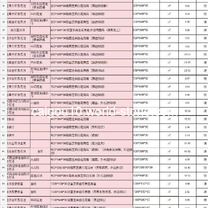 需要如图麻城芝麻白广西芝麻黑罗田芝麻灰633台阶石花